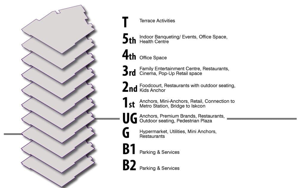 plan image